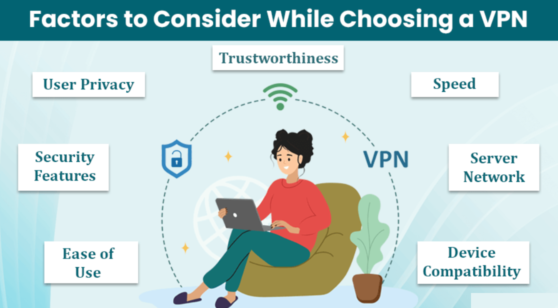 Choosing the Right VPN for Your Needs: A Comprehensive Guide