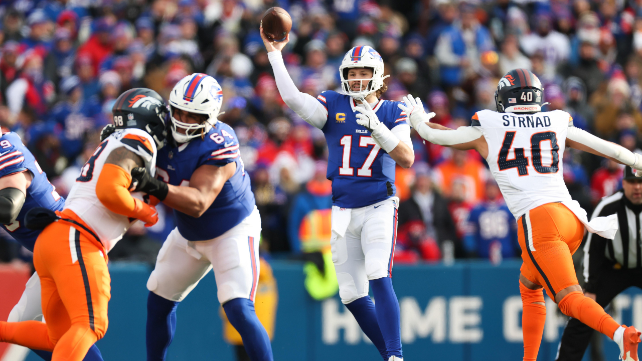 Standout Players & Key Performers