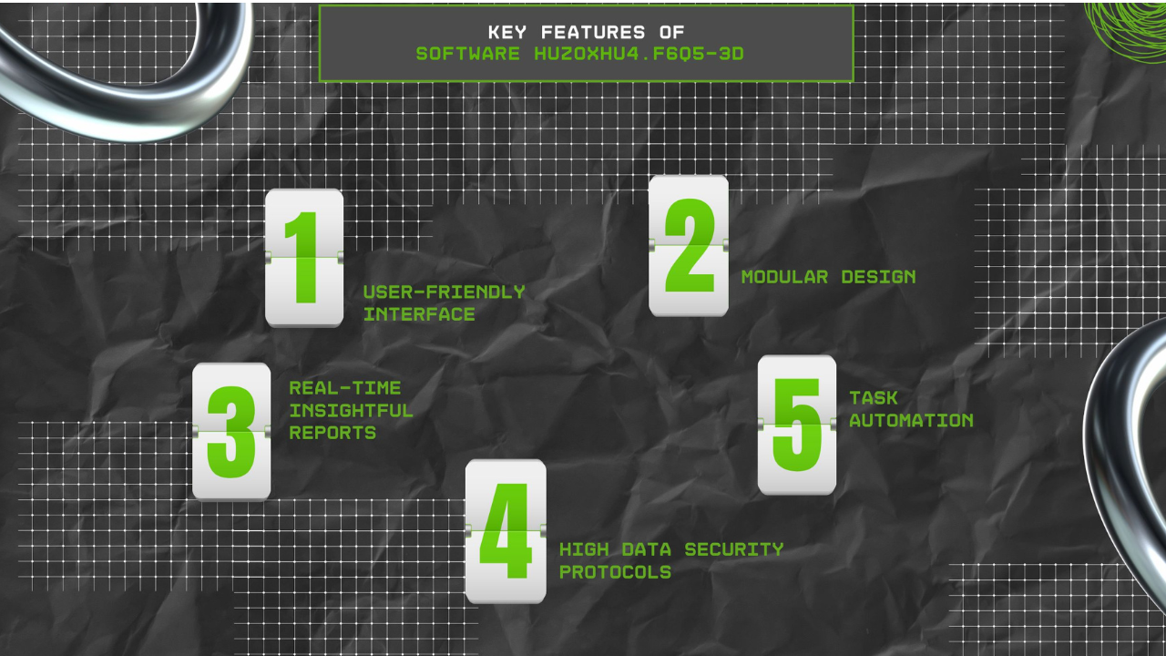 Potential Use Cases & Application Scope