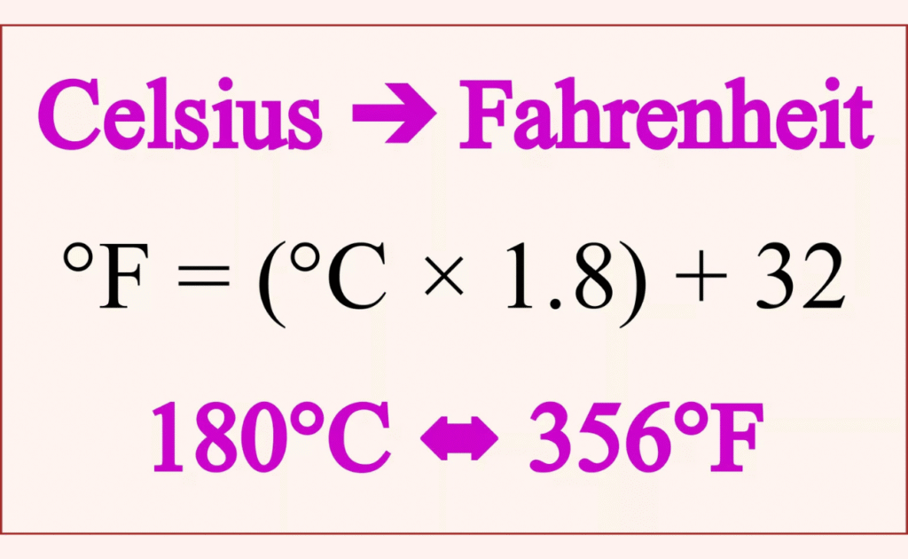 180 Celsius to Fahrenheit: The Exact Conversion and Why It Matters